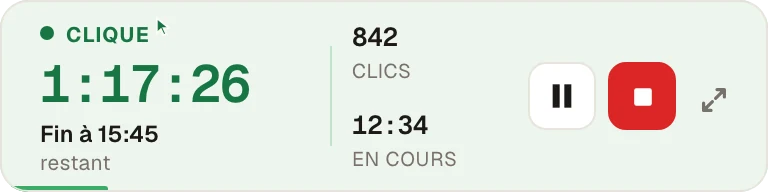La barre compacte de Green Dotter pendant les clics : 1 h 17 min restantes, arrêt à 15:45, 842 clics jusqu'ici, avec les boutons pause et arrêt.